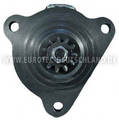 EUROTEC 11018790