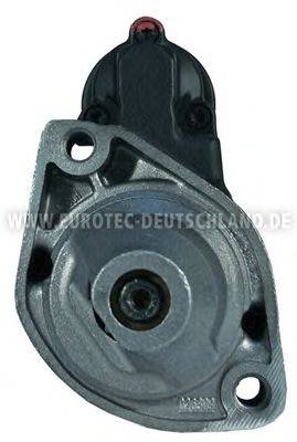 EUROTEC 11021320