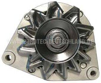 EUROTEC 12030640