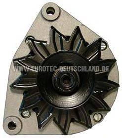 EUROTEC 12030720