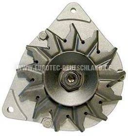EUROTEC 12030760