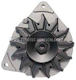 EUROTEC 12030800