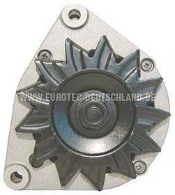 EUROTEC 12031440