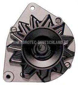 EUROTEC 12031530