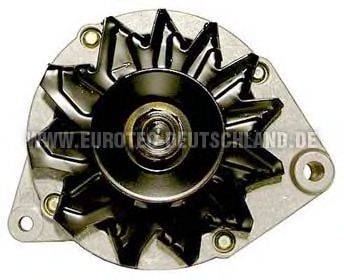 EUROTEC 12032050