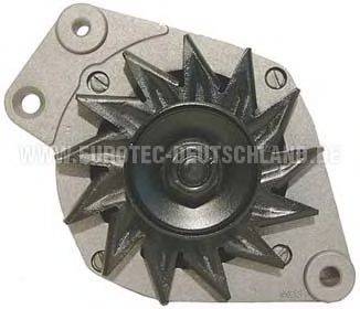 EUROTEC 12034520