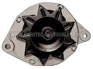 EUROTEC 12034820