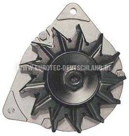 EUROTEC 12036010
