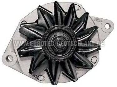 EUROTEC 12036860