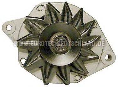 EUROTEC 12037280