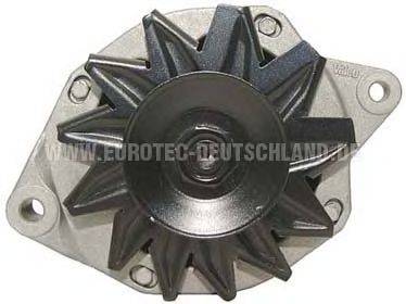 EUROTEC 12037300
