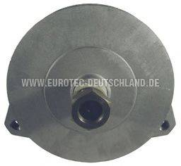 EUROTEC 12038290