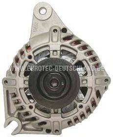 EUROTEC 12040230