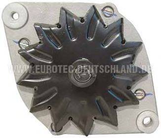 EUROTEC 12040290