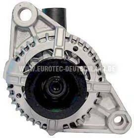 EUROTEC 12040650
