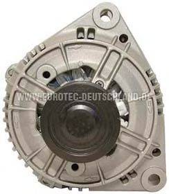 EUROTEC 12041120