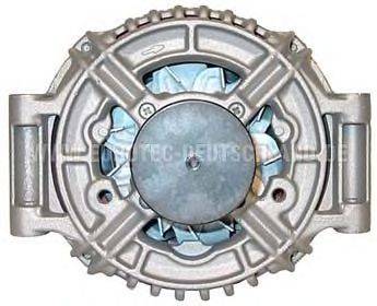 EUROTEC 12043900