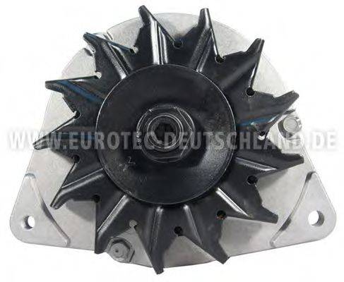 EUROTEC 12046080