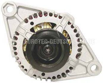 EUROTEC 12049420