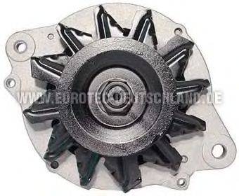 EUROTEC 12060247