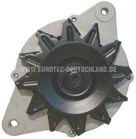 EUROTEC 12060303