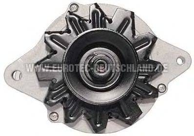EUROTEC 12060331