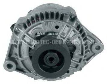 EUROTEC 12060401
