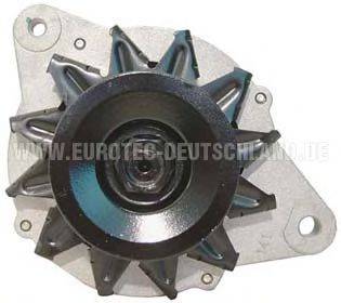 EUROTEC 12060448