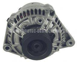 EUROTEC 12060726