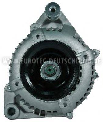 EUROTEC 12060831