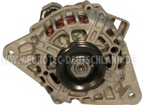 EUROTEC 12060902