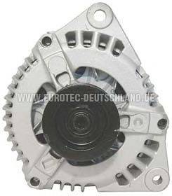 EUROTEC 12090012