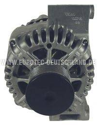 EUROTEC 12090129