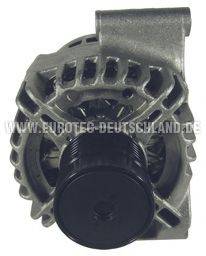 EUROTEC 12090130