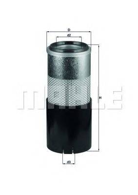EUROFILTER 39-06 Повітряний фільтр