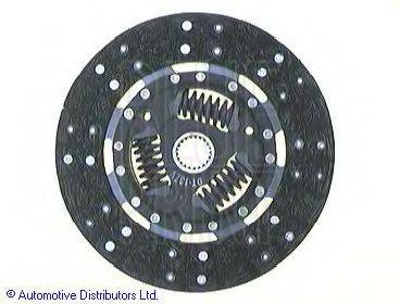 BLUE PRINT ADT33148