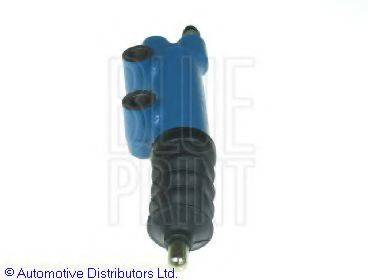 BLUE PRINT ADT33625
