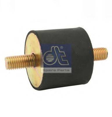 DT 2.15080