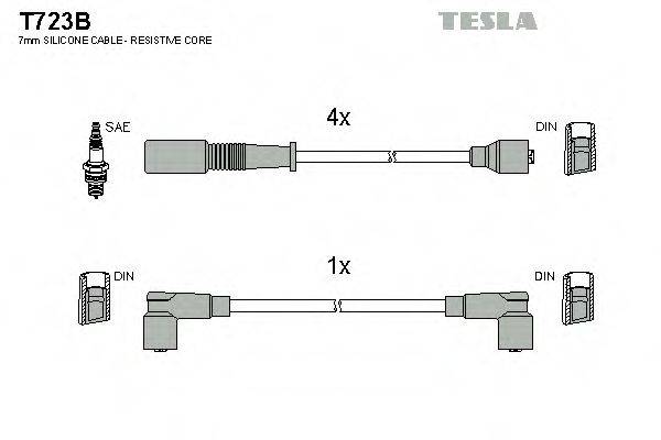 TESLA T723B