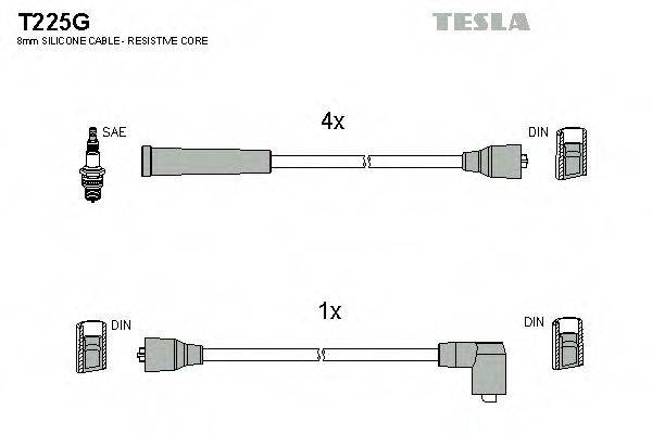TESLA T225G