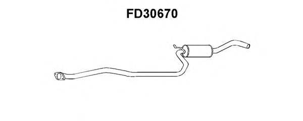 VENEPORTE FD30670
