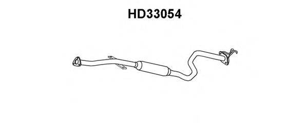 VENEPORTE HD33054