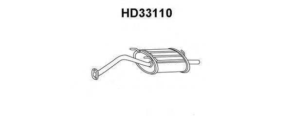 VENEPORTE HD33110