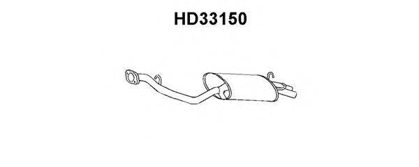 VENEPORTE HD33150
