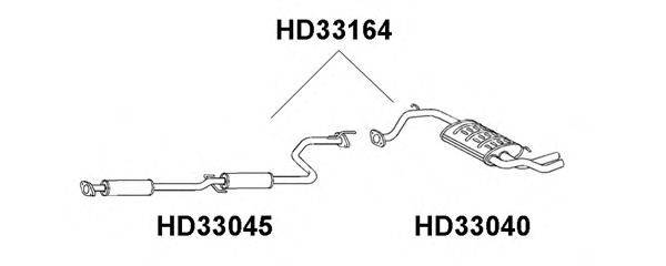 VENEPORTE HD33164