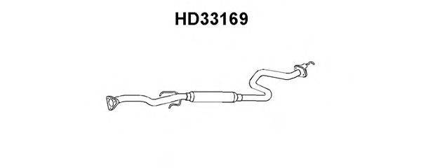 VENEPORTE HD33169