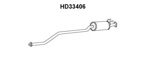VENEPORTE HD33406