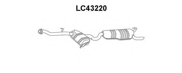 VENEPORTE LC43220
