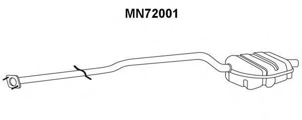 VENEPORTE MN72001