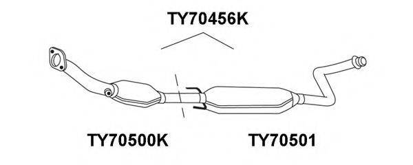 VENEPORTE TY70501